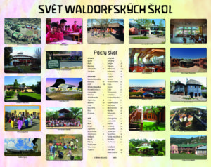 Waldorfské školy ve světě